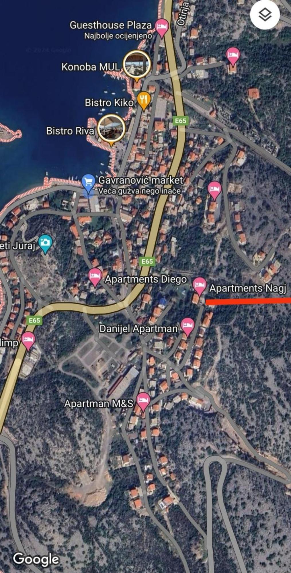 סווטי יוראי Apartments Nagj מראה חיצוני תמונה